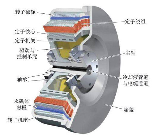 0820f210f4fd675f29141e0b2273cea9.jpg 20230130/0820f210f4fd675f29141e0b2273cea9.jpg